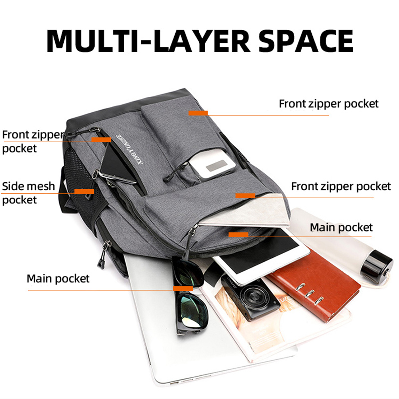 Men Women USB Charging Backpac - Cycling Commuter Backpack Laptop recension och pris