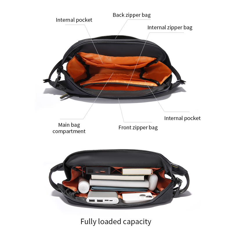 TANGCOOL Premium Waterproof Sl - Cycling Commuter Bag recension och pris