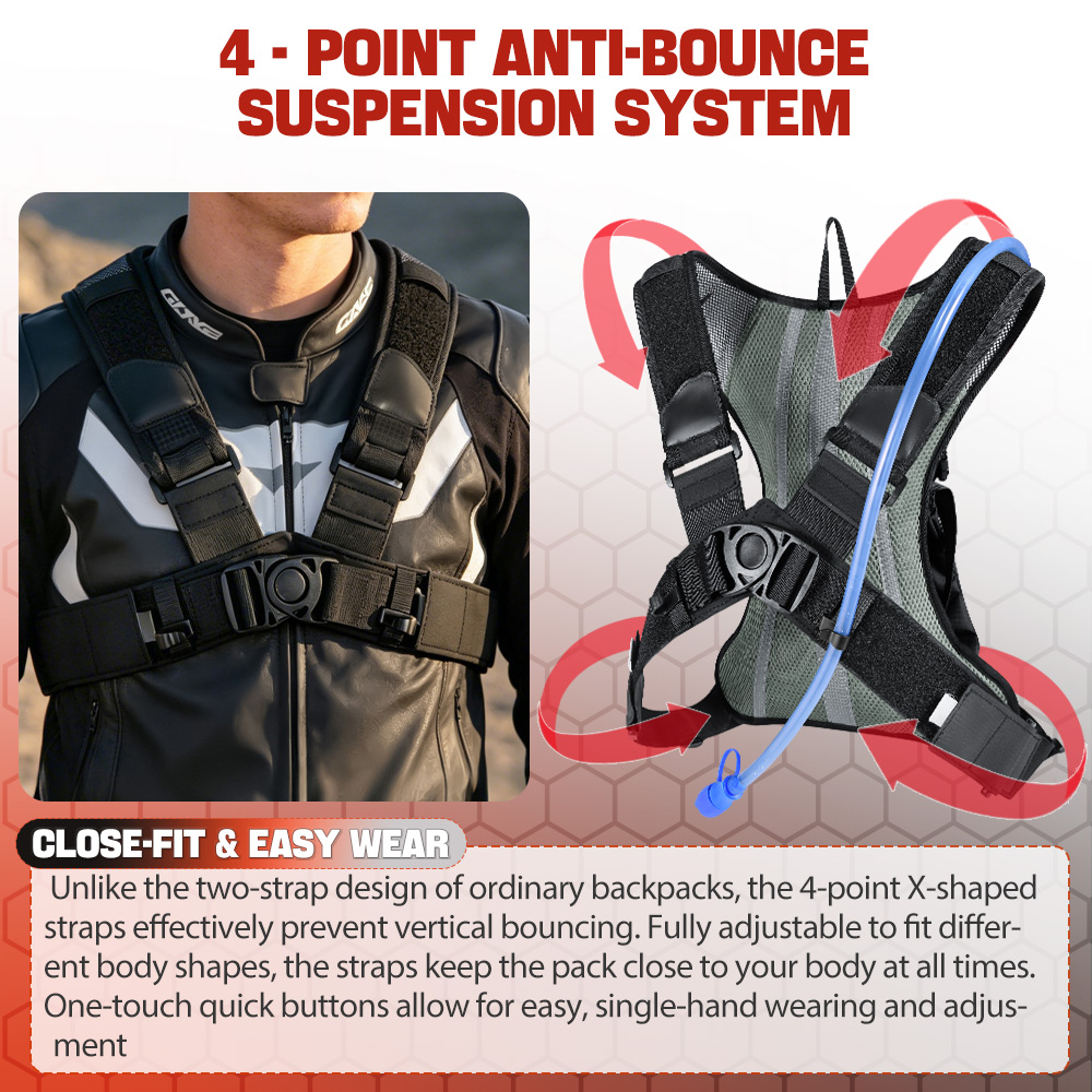 NEWBOLER 8L Motorcycle Cycling - Cycling Commute Backpack recension och pris