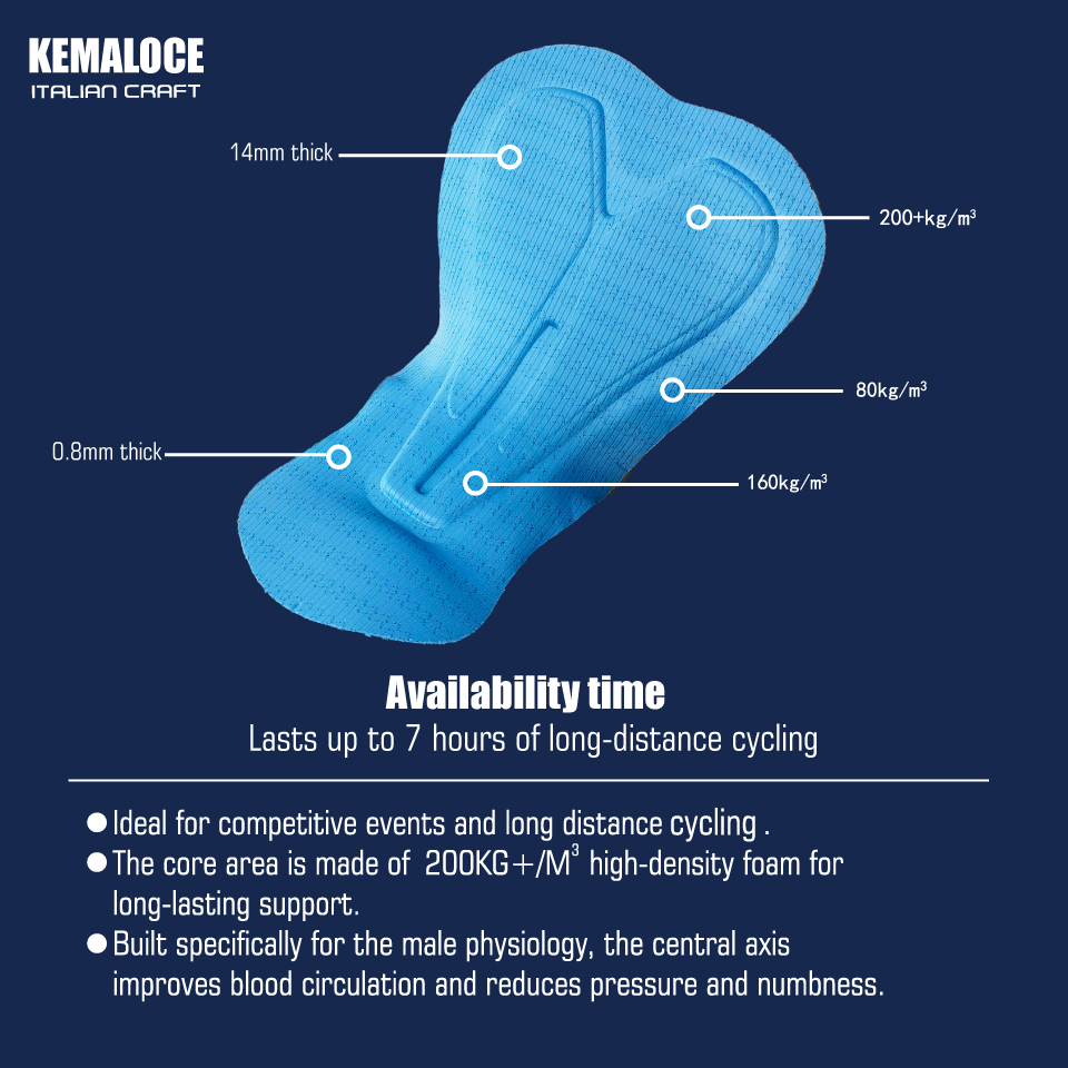 KEMALOCE Men's Cycling Shorts  - Cycling Commuter Pants recension och pris